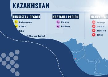 Kazakhstan Produces Over Half of Raw Materials Critical for EU Economy